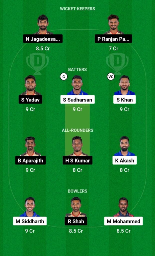 LKK vs CSG Dream11 Prediction, Head To Head, Players Stats, Fantasy Team, Playing 11 and Pitch Report — Match 9, Tamil Nadu Premier League 2023