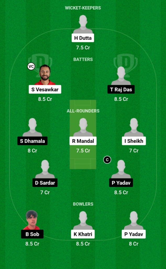 CL vs RTK Dream11 Prediction, Players Stats, Record, Fantasy Team, Playing 11 and Pitch Report — Match 4, Saptari T20 Premier League 2023