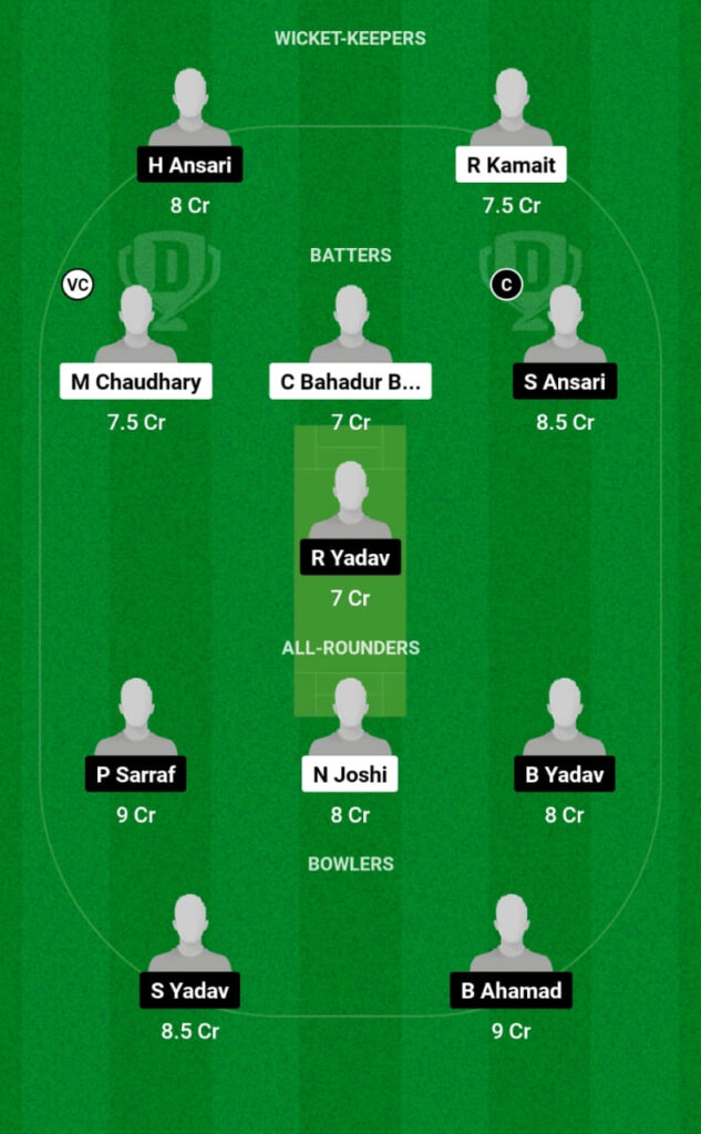 KR vs BBSK Dream11 Prediction, Players Stats, Record, Fantasy Team, Playing 11 and Pitch Report — Match 5, Saptari T20 Premier League 2023
