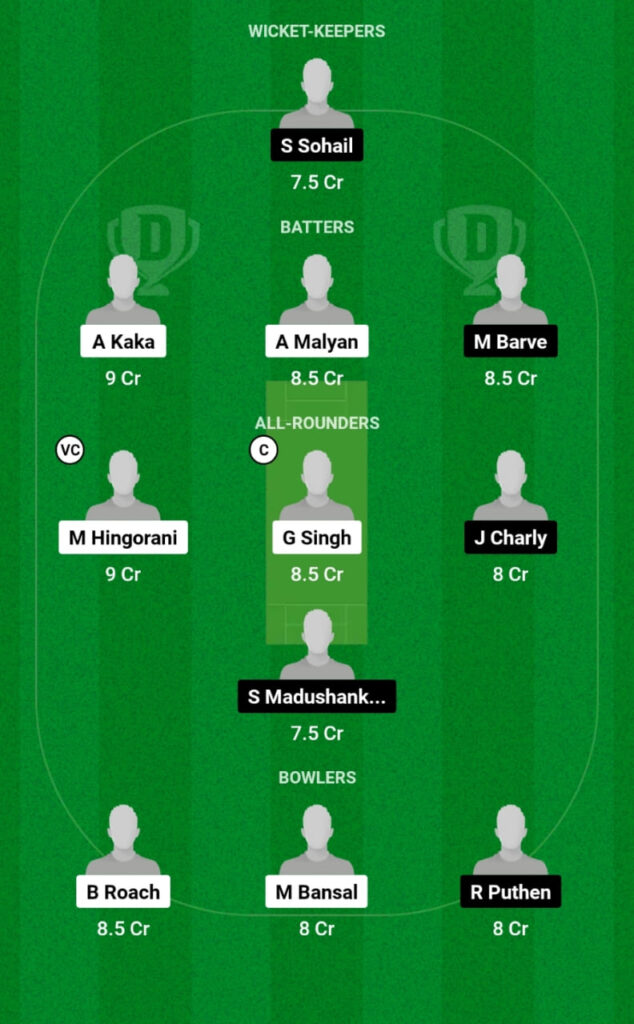 TRA vs ZIN Dream11 Prediction, Players Stats, Record, Fantasy Team, Playing 11 and Pitch Report — Match 8, ECS Romania T10 2023