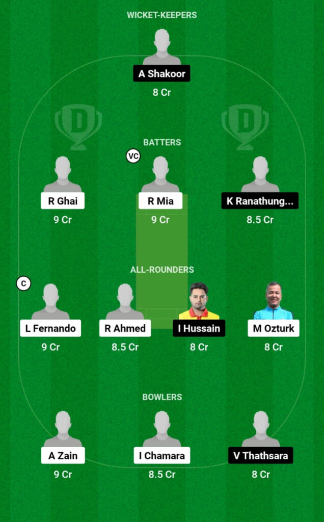 BZ vs BAN Dream11 Prediction, Players Stats, Record, Fantasy Team, Playing 11 and Pitch Report — Match 9, ECS Romania T10 2023