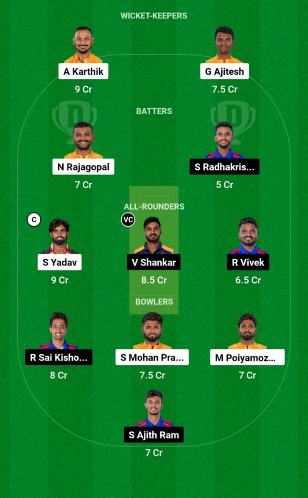 NRK vs ITT Dream11 Prediction, Head To Head, Players Stats, Fantasy Team, Playing 11 and Pitch Report — Match 10, Tamil Nadu Premier League 2023