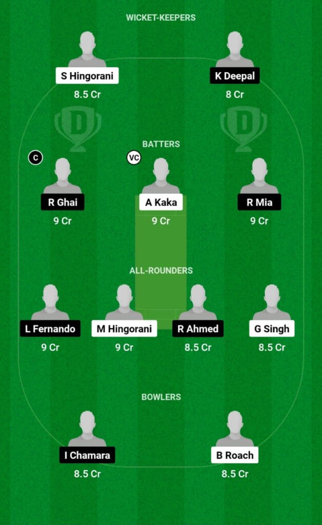 TRA vs BZ Dream11 Prediction, Players Stats, Record, Fantasy Team, Playing 11 and Pitch Report — Match 10, ECS Romania T10 2023