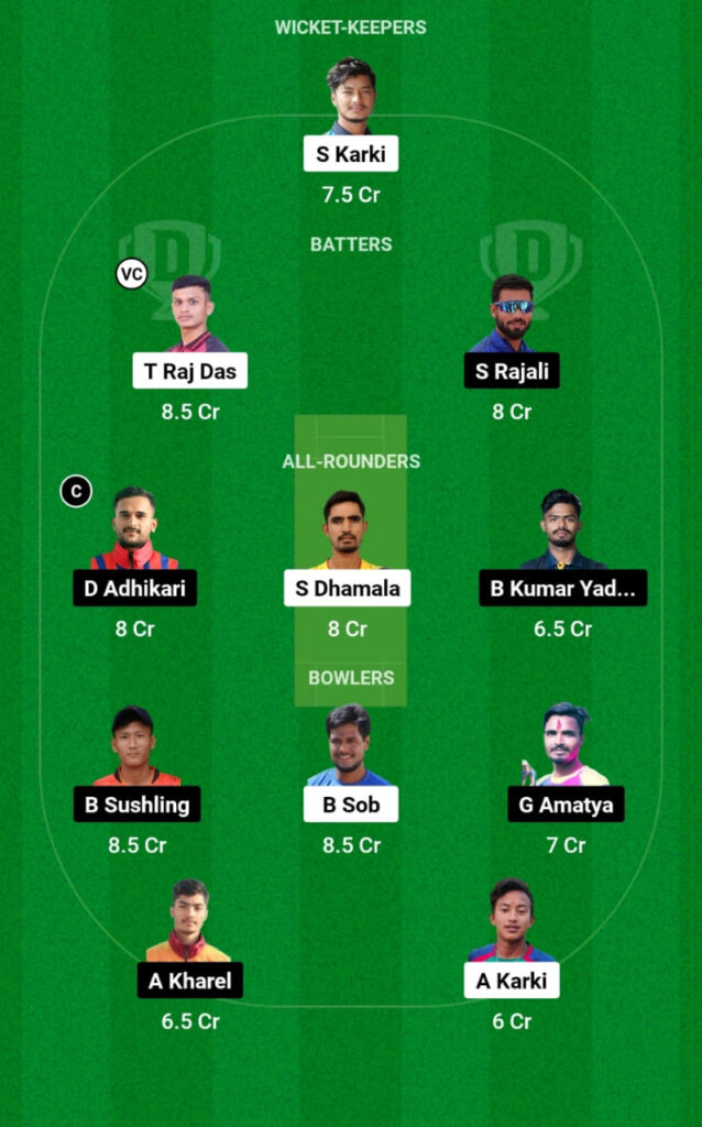 RTK vs BKW Dream11 Prediction, Players Stats, Record, Fantasy Team, Playing 11 and Pitch Report — Match 6, Saptari T20 Premier League 2023