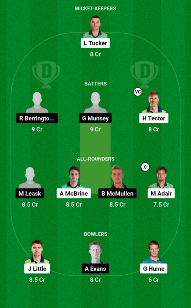 IRE vs SCO Dream11 Prediction, Players Stats, Record, Fantasy Team, Playing 11 and Pitch Report — Match 7, ICC Cricket World Cup Qualifier 2023