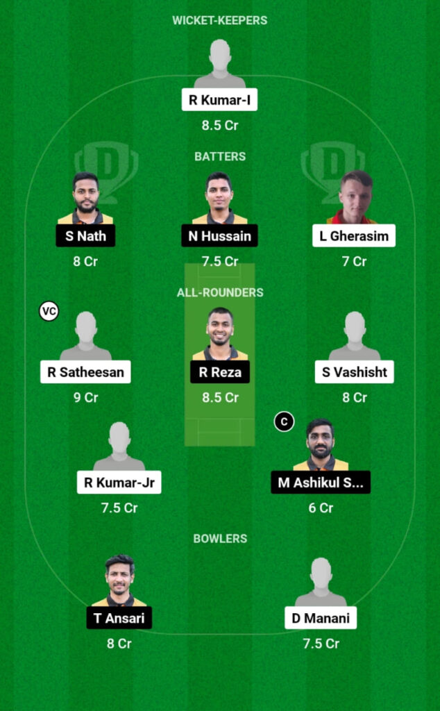 UCCB vs BSK Dream11 Prediction, Players Stats, Record, Fantasy Team, Playing 11 and Pitch Report — Match 12, ECS Romania T10 2023