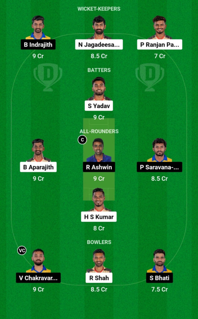 CSG vs DD Dream11 Prediction, Head To Head, Players Stats, Fantasy Team, Playing 11 and Pitch Report — Match 11, Tamil Nadu Premier League 2023