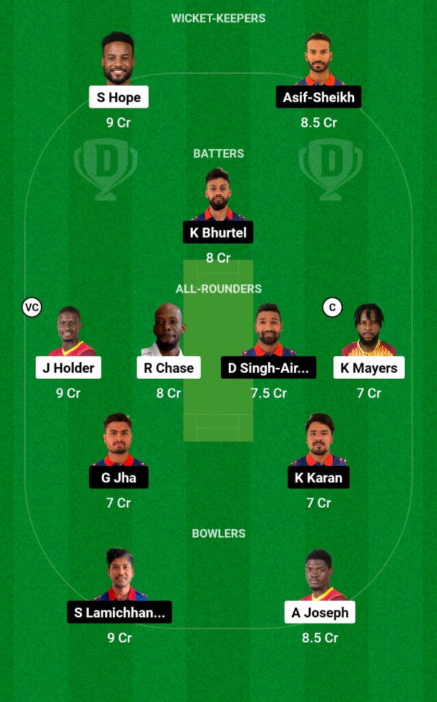 WI vs NEP Dream11 Prediction, Head To Head, Players Stats, Fantasy Team, Playing 11 and Pitch Report — Match 9, ICC Cricket World Cup Qualifier 2023