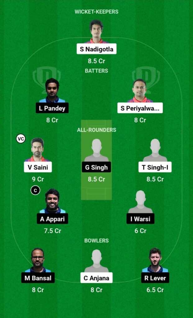 CLJ vs TRA Dream11 Prediction, Players Stats, Record, Fantasy Team, Playing 11 and Pitch Report — Match 18, ECS Romania T10 2023