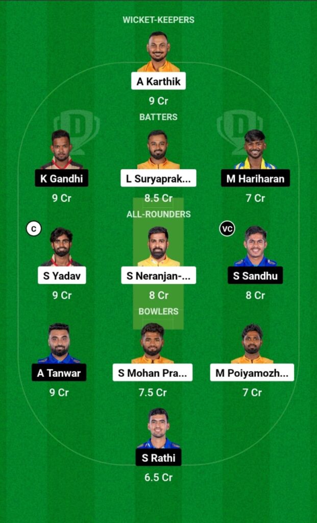 NRK vs SS Dream11 Prediction, Head To Head, Players Stats, Fantasy Team, Playing 11 and Pitch Report — Match 13, Tamil Nadu Premier League 2023