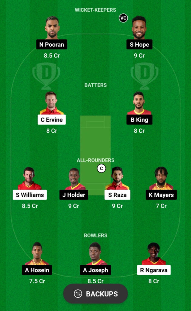 ZIM vs WI Dream11 Prediction, Head To Head, Players Stats, Fantasy Team, Playing 11 and Pitch Report — Match 13, ICC ODI WC Qualifiers 2023