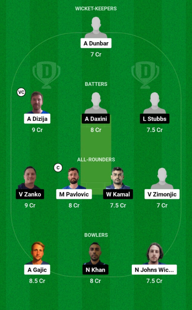 SER vs CRO Dream11 Prediction, Players Stats, Record, Fantasy Team, Playing 11 and Pitch Report — Match 5, ECN Bulgaria T20I 2023