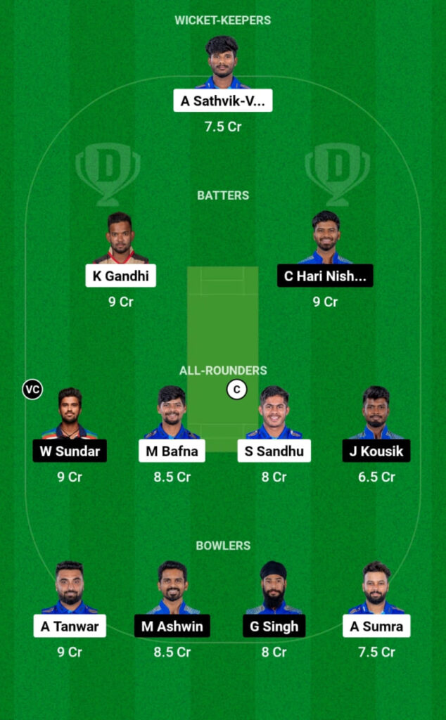SS vs SMP Dream11 Prediction, Head To Head, Players Stats, Fantasy Team, Playing 11 and Pitch Report — Match 15, Tamil Nadu Premier League T20, 2023