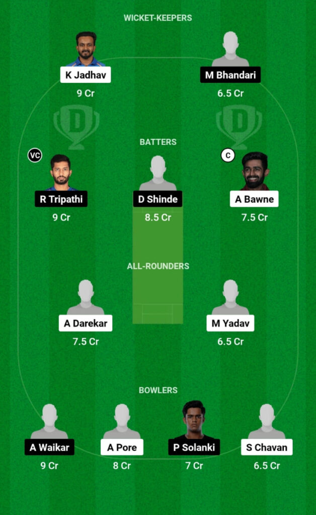 KT vs ENT Dream11 Prediction, Players Stats, Record, Fantasy Team, Playing 11 and Pitch Report — Match 15, Maharashtra Premier League T20, 2023