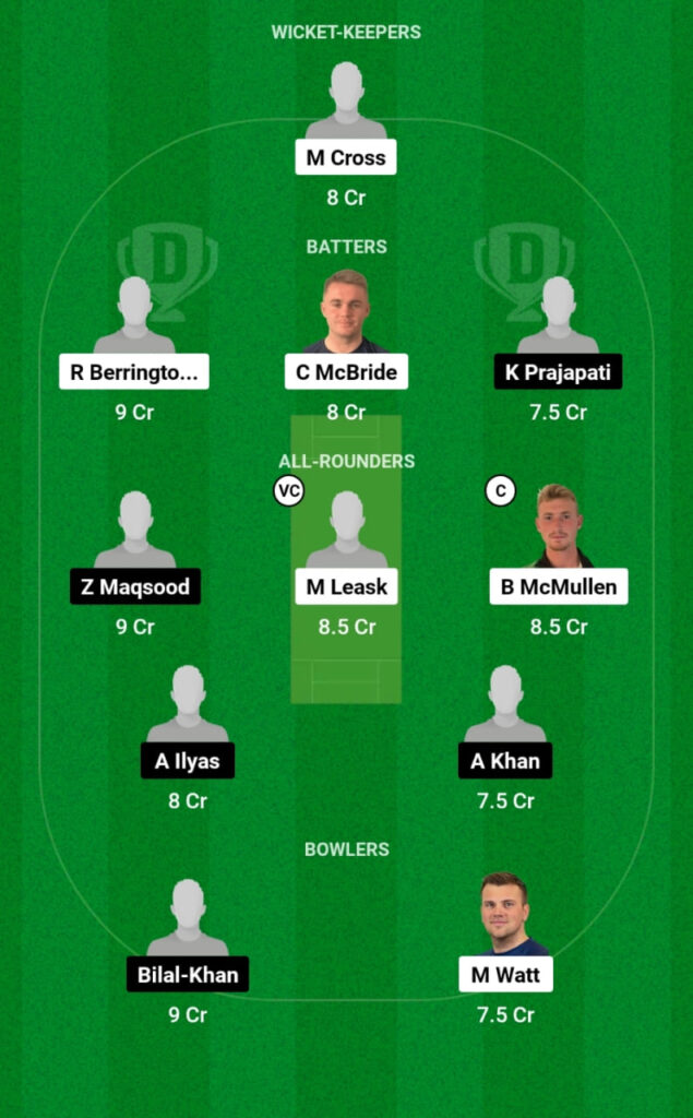 SCO vs OMN Dream11 Prediction, Head To Head, Players Stats, Fantasy Team, Playing 11 and Pitch Report — Match 16, ICC ODI WC Qualifiers 2023