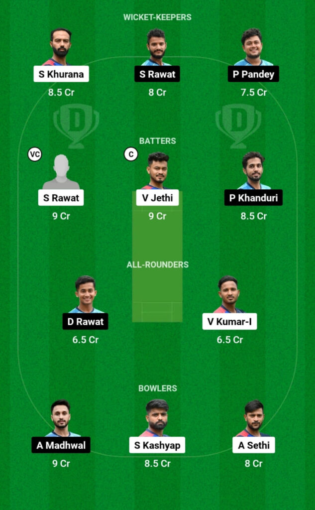PIC vs NAN Dream11 Prediction, Players Stats, Record, Fantasy Team, Playing 11 and Pitch Report — Match 7, Uttarakhand Premier League T20, 2023