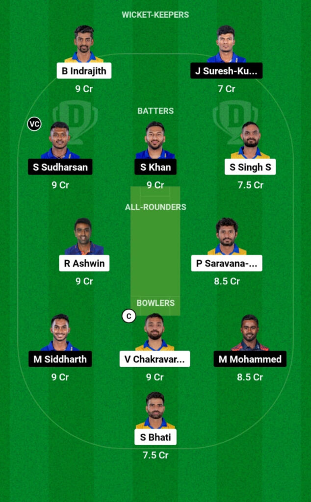 DD vs LKK Dream11 Prediction, Head To Head, Players Stats, Fantasy Team, Playing 11 and Pitch Report — Match 16, Tamil Nadu Premier League T20, 2023