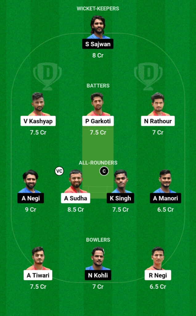 UNT vs HAH Dream11 Prediction, Players Stats, Record, Fantasy Team, Playing 11 and Pitch Report — Match 8, Uttarakhand Premier League T20, 2023