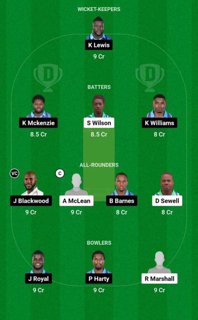 UNS vs SKI Dream11 Prediction, Players Stats, Record, Fantasy Team, Playing 11 and Pitch Report — Match 1, Jamaica T10 2023