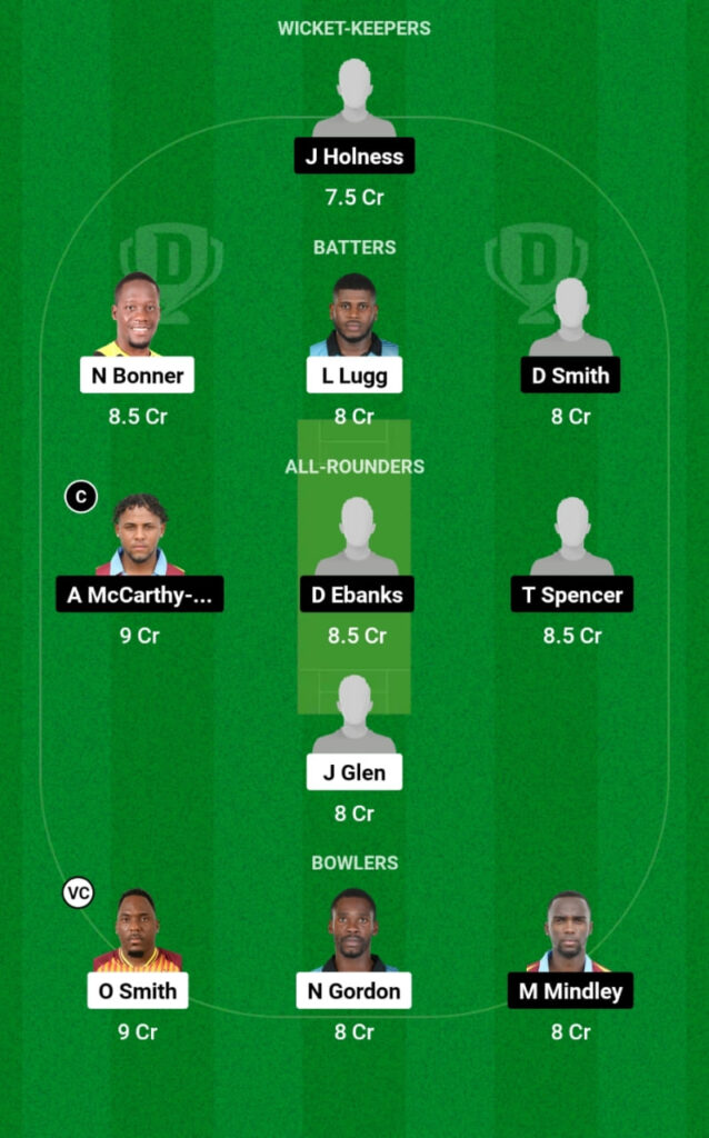 SRO vs CWA Dream11 Prediction, Players Stats, Record, Fantasy Team, Playing 11 and Pitch Report — Match 2, Jamaica T10 2023