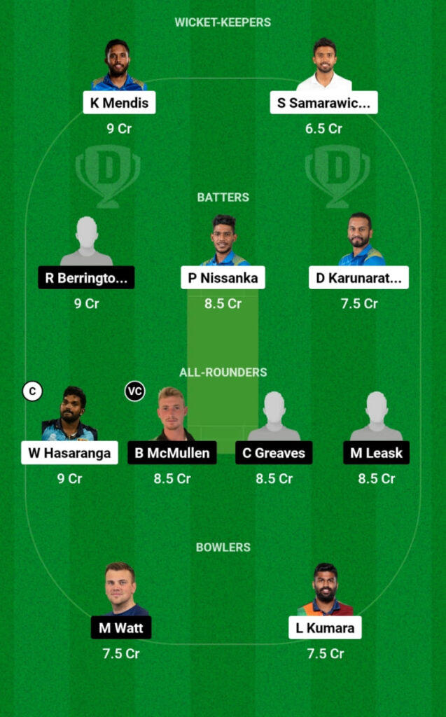 SL vs SCO Dream11 Prediction, Head To Head, Players Stats, Fantasy Team, Playing 11 and Pitch Report — Match 19, ICC ODI WC Qualifiers 2023