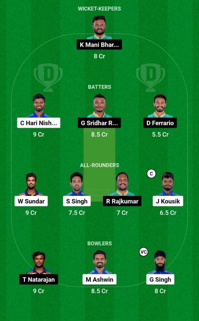 SMP vs BT Dream11 Prediction, Head To Head, Players Stats, Fantasy Team, Playing 11 and Pitch Report — Match 21, Tamil Nadu Premier League T20 2023