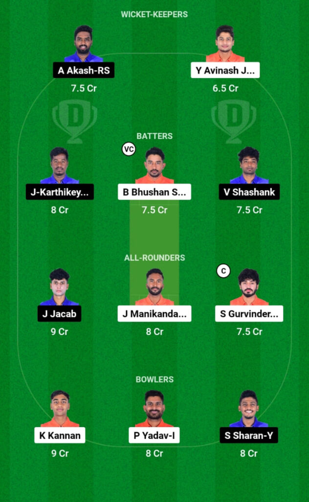 PAN vs TIG Dream11 Prediction, Players Stats, Record, Fantasy Team, Playing 11 and Pitch Report — Match 6, Pondicherry T20 2023