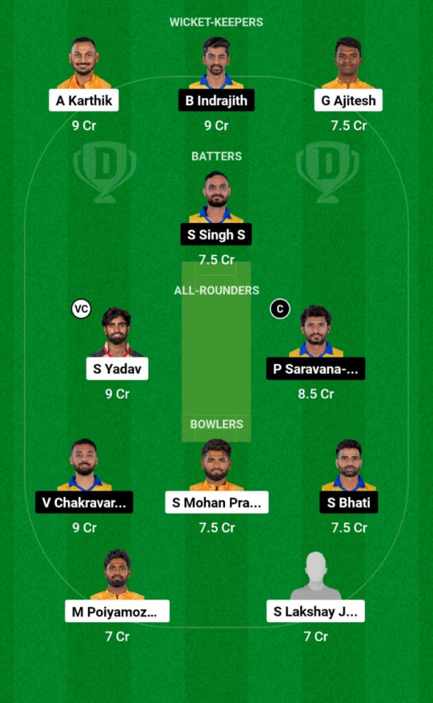 NRK vs DD Dream11 Prediction, Players Stats, Record, Fantasy Team, Playing 11 and Pitch Report — Match 23, Tamil Nadu Premier League T20 2023