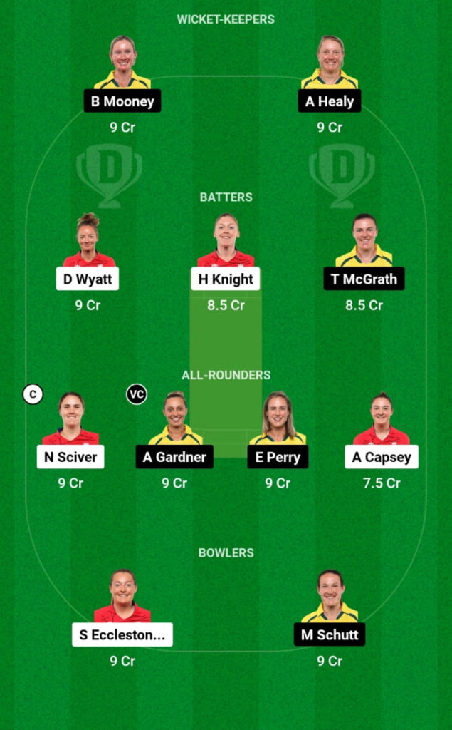 EN-W vs AU-W Dream11 Prediction, Head To Head, Players Stats, Fantasy Team, Playing 11 and Pitch Report — 1st T20I, Women’s Ashes, 2023