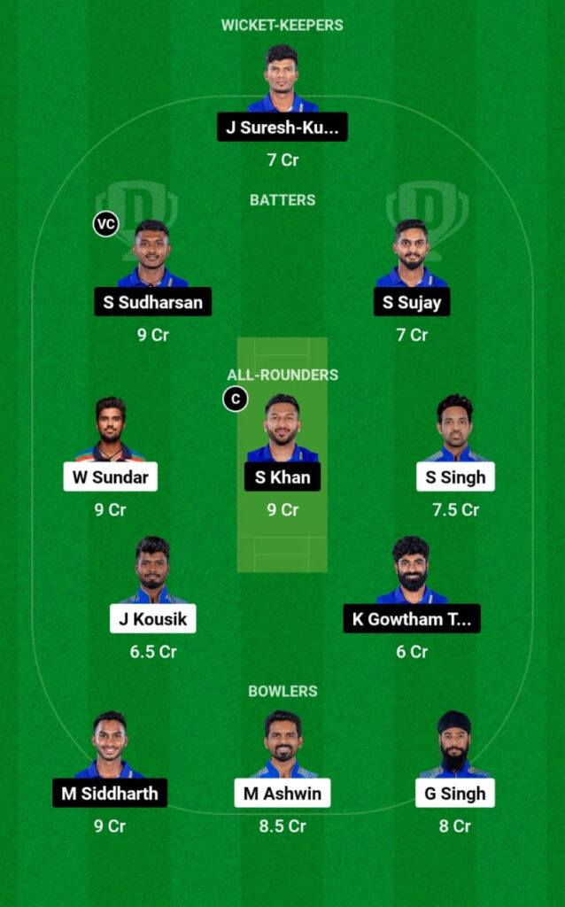SMP vs LKK Dream11 Prediction, Head To Head, Players Stats, Fantasy Team, Playing 11 and Pitch Report — Match 24, Tamil Nadu Premier League T20, 2023