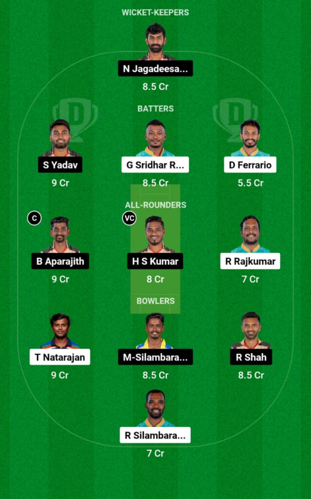 BT vs CSG Dream11 Prediction, Head To Head, Players Stats, Fantasy Team, Playing 11 and Pitch Report — Match 25, Tamil Nadu Premier League T20, 2023