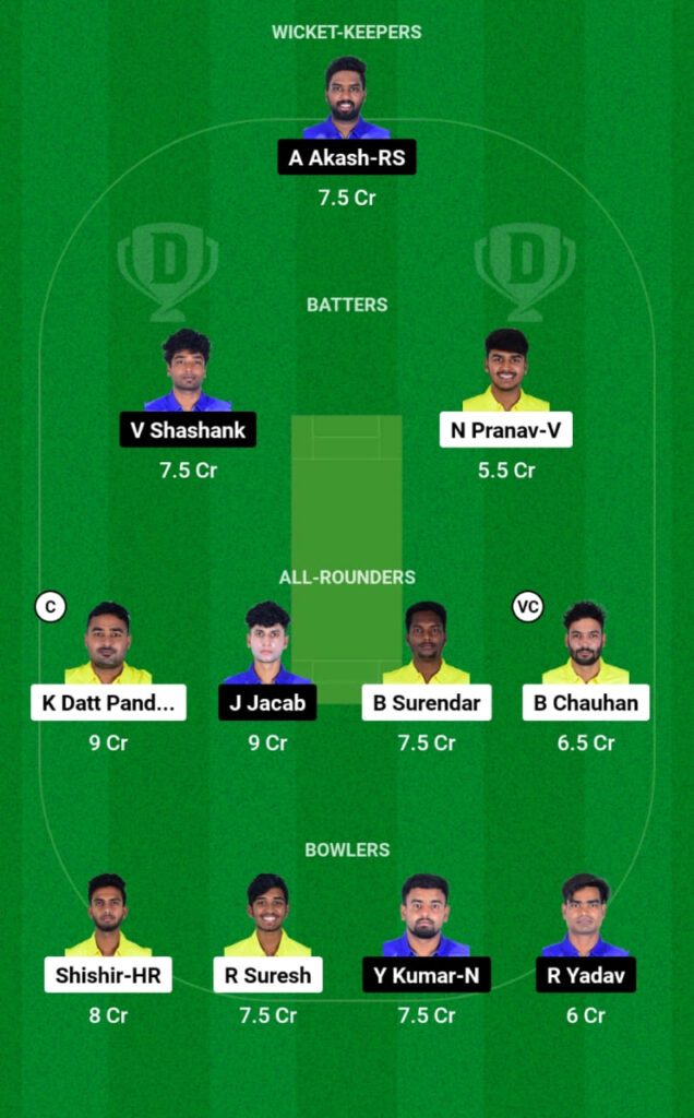 LIO vs TIG Dream11 Prediction, Players Stats, Record, Fantasy Team, Playing 11 and Pitch Report — Match 8, Pondicherry T20 2023
