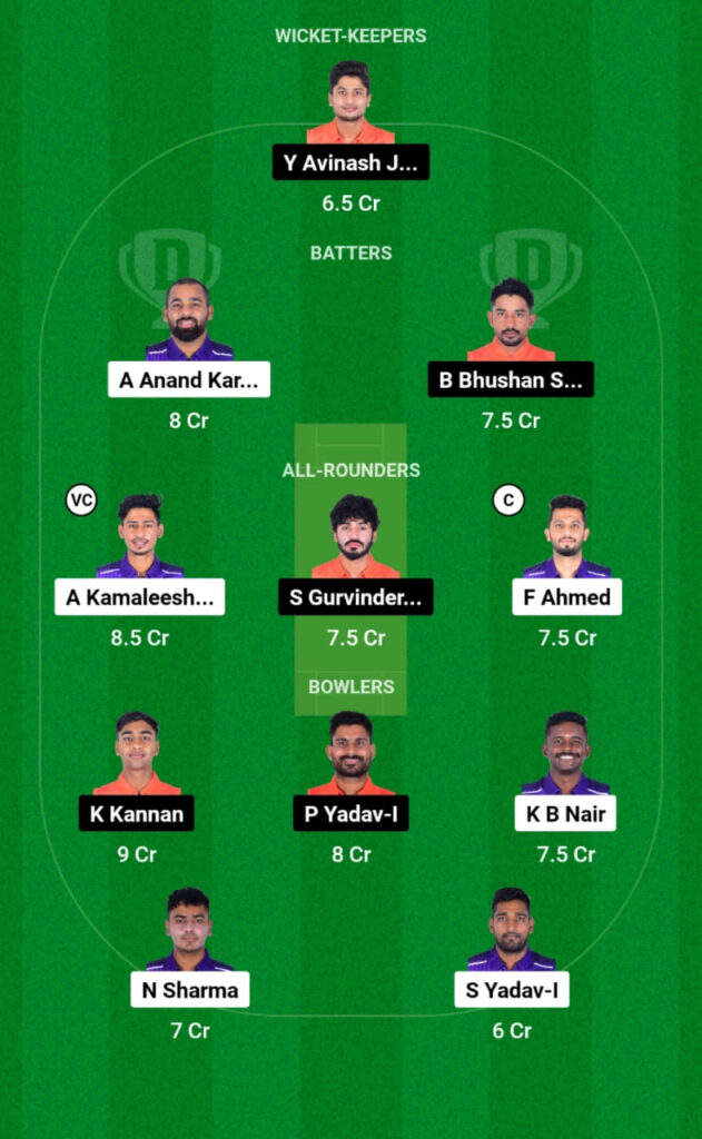 TUS vs PAN Dream11 Prediction, Players Stats, Record, Fantasy Team, Playing 11 and Pitch Report — Match 11, Pondicherry T20 2023