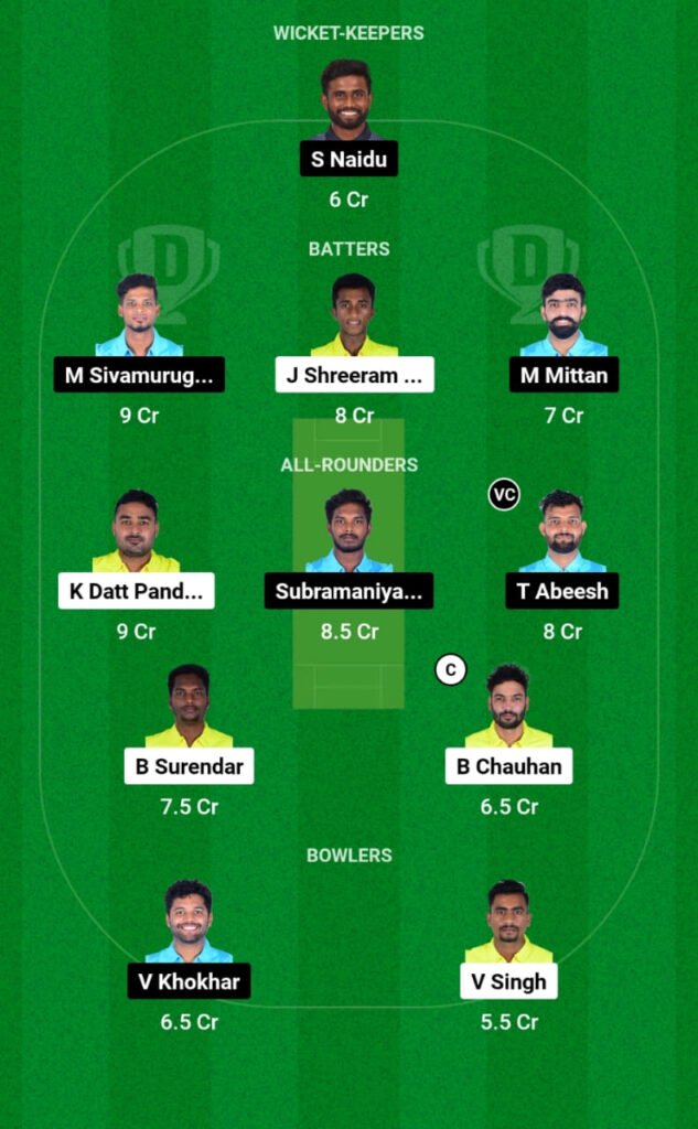LIO vs SHA Dream11 Prediction, Players Stats, Record, Fantasy Team, Playing 11 and Pitch Report — Match 12, Pondicherry T20 2023