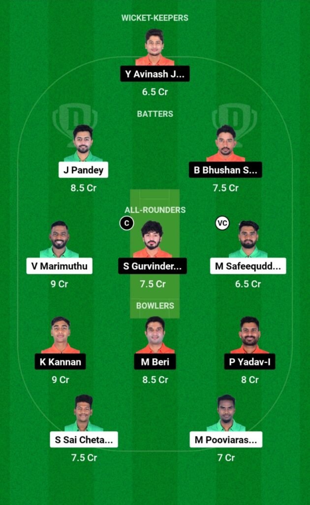 BUL vs PAN Dream11 Prediction, Players Stats, Record, Fantasy Team, Playing 11 and Pitch Report — Match 13, Pondicherry T20 2023