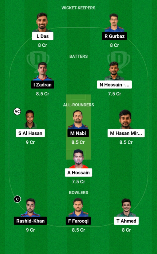 BAN vs AFG Dream11 Prediction, Head To Head, Players Stats, Fantasy Team, Playing 11 and Pitch Report — 1st ODI, Afghanistan Tour of Bangladesh