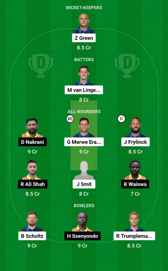 NAM vs UGA Dream11 Prediction, Head To Head, Players Stats, Fantasy Team, Playing 11 and Pitch Report —1st T20I, Uganda Tour to Namibia 2023