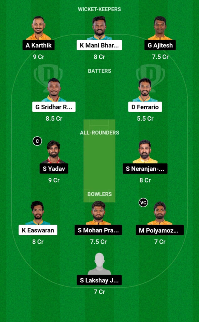 BT vs NRK Dream11 Prediction, Head To Head, Players Stats, Fantasy Team, Playing 11 and Pitch Report — Match 28, Tamil Nadu Premier League 2023