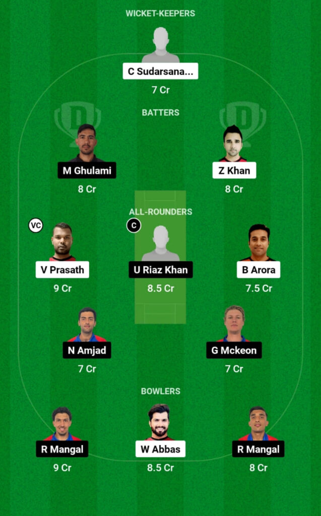 MAL vs FRA Dream11 Prediction, Players Stats, Records, Fantasy Team, Playing 11 and Pitch Report — Match 1, Mdina Cup T20I 2023