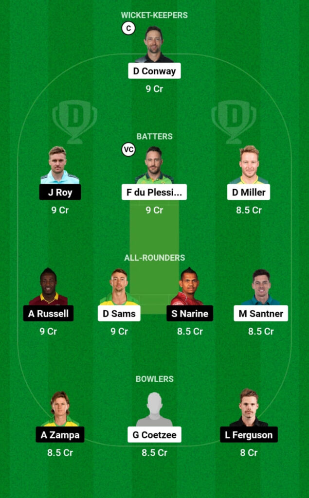TSK vs LAKR Dream11 Prediction, Head To Head, Player Stats, Fantasy Team, Playing 11 and Pitch Report — Match 1, Major Cricket League T20, 2023