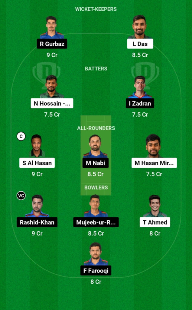 BAN vs AFG Dream11 Prediction, Head To Head, Players Stats, Fantasy Team, Playing 11 and Pitch Report — 1st T20I, Afghanistan tour of Bangladesh