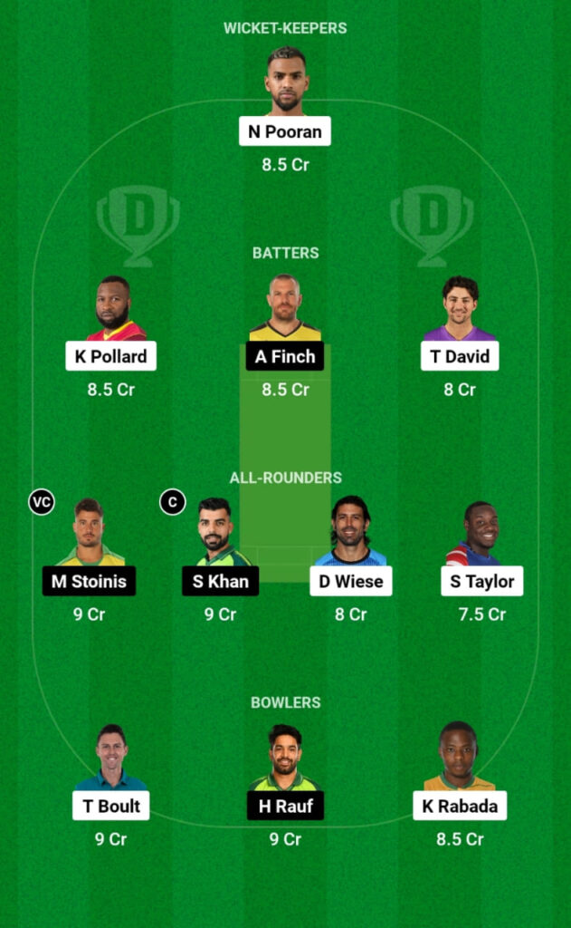 MINY vs SFU Dream11 Prediction, Head To Head, Players Stats, Fantasy Team, Playing 11 and Pitch Report — Match 2, Major Cricket League T20, 2023