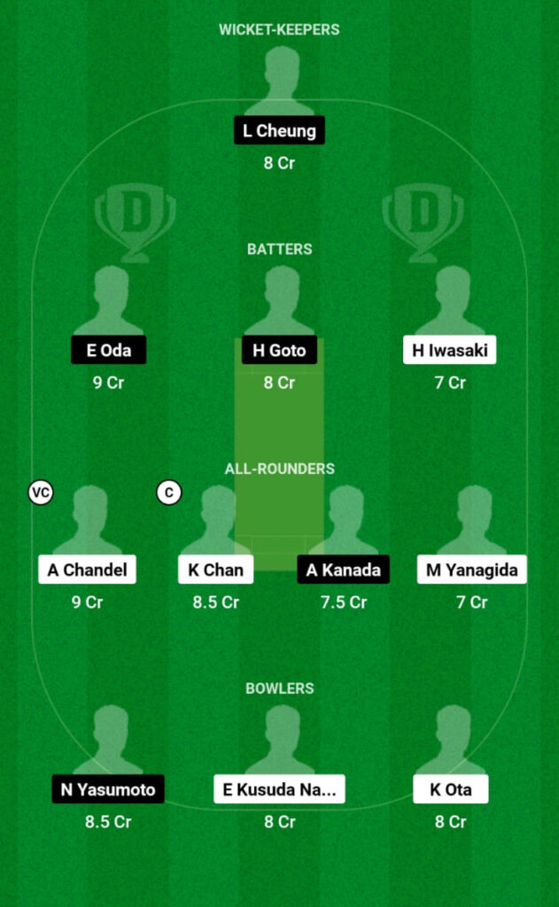 EWW vs WES Dream11 Prediction, Head To Head, Players Stats, Fantasy Team, Playing 11 and Pitch Report — Match 1, Japan Women's Premier League T20 2023