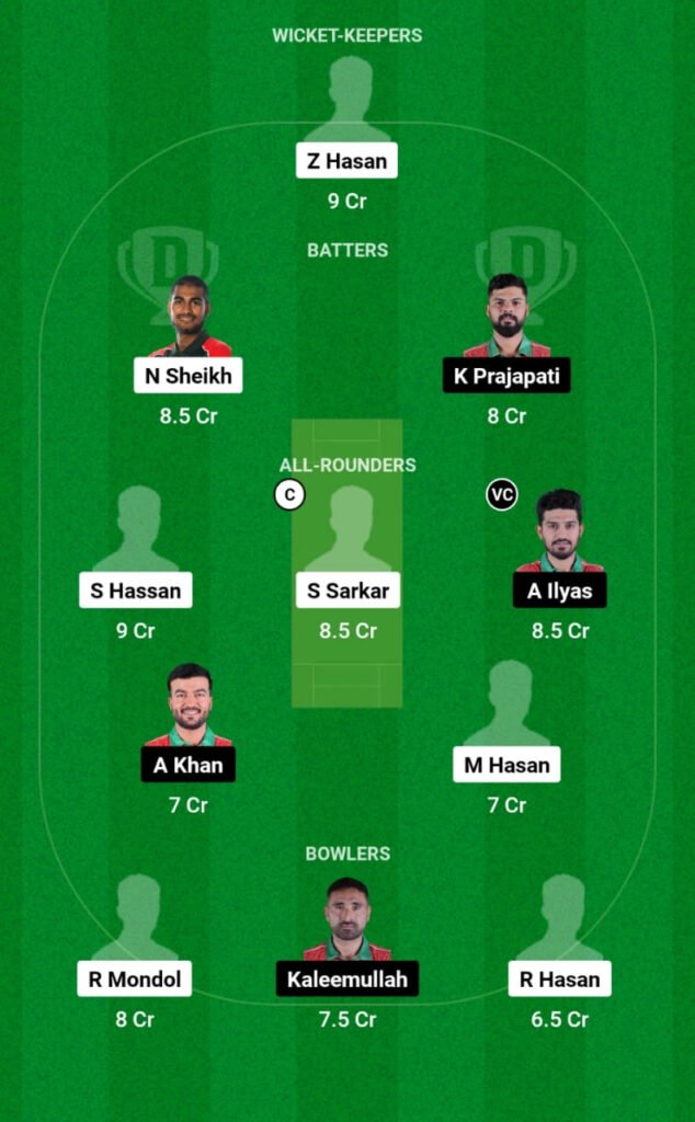 BAN-A vs OMN-A Dream11 Prediction, Head To Head, Players Stats, Fantasy Team, Playing 11 and Pitch Report — Match 5, ACC Emerging Teams Asia Cup 2023