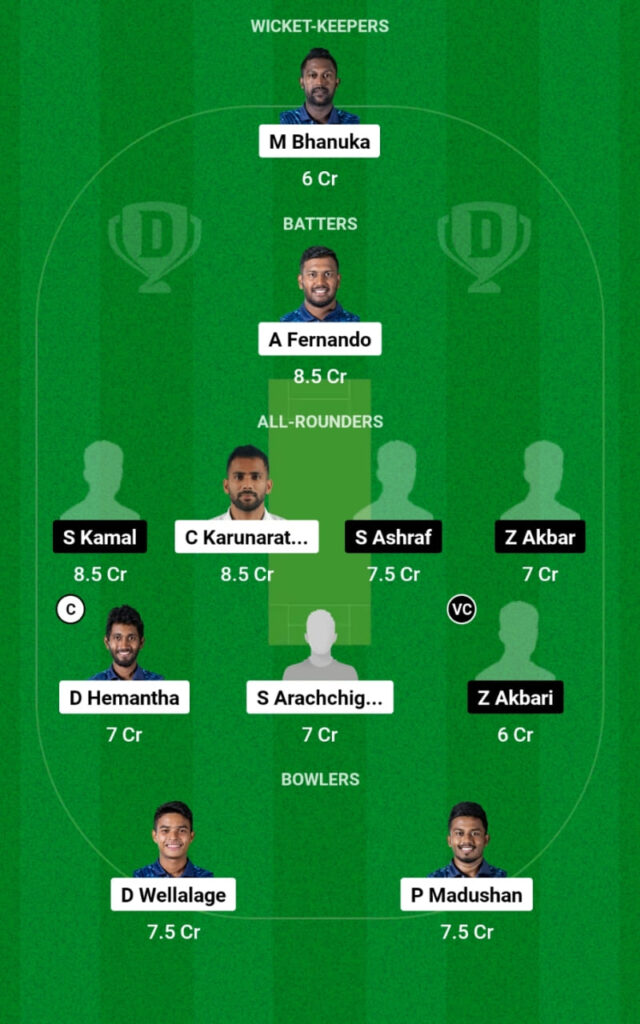 SL-A vs AFG-A Dream11 Prediction, Head To Head, Players Stats, Fantasy Team, Playing 11 and Pitch Report — Match 6, ACC Emerging Teams Asia Cup 2023