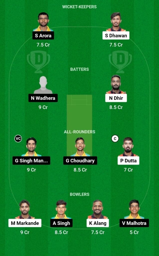 BLT vs TDS Dream11 Prediction, Head To Head, Players Stats, Fantasy Team, Playing 11 and Pitch Report — Match 5, Sher-E-Punjab T20 Cup