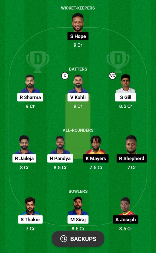 IND vs WI 1st ODI Dream11 Prediction, Head To Head, Fantasy Team, Playing 11 and Pitch Report — India vs West Indies ODI, 2023