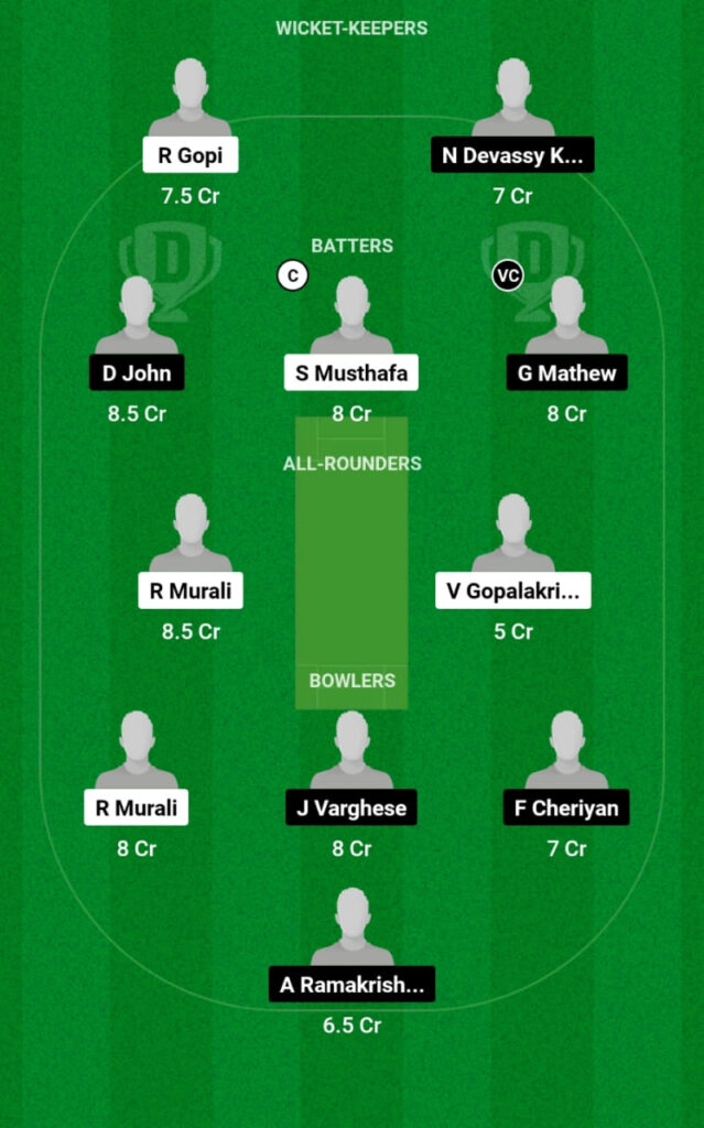 RSG vs COH Dream11 Prediction, Players Stats, Record, Fantasy Team, Playing 11 and Pitch Report — Match 5, Kuwait Kerala Premier League T20, 2023