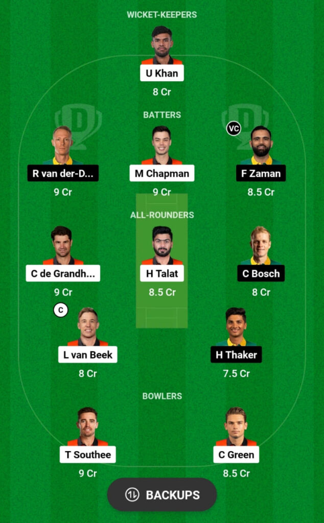BRW vs VK Dream11 Prediction, Head To Head, Players Stats, Fantasy Team, Playing 11 and Pitch Report — Match 12, Global T20 Canada, 2023