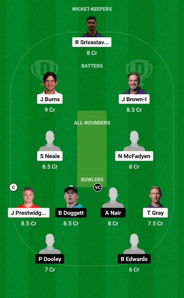 NSB vs WSS Dream11 Prediction, Players Stats, Record, Fantasy Team, Playing 11 and Pitch Report — Match 3, Max T20 Cup, 2023